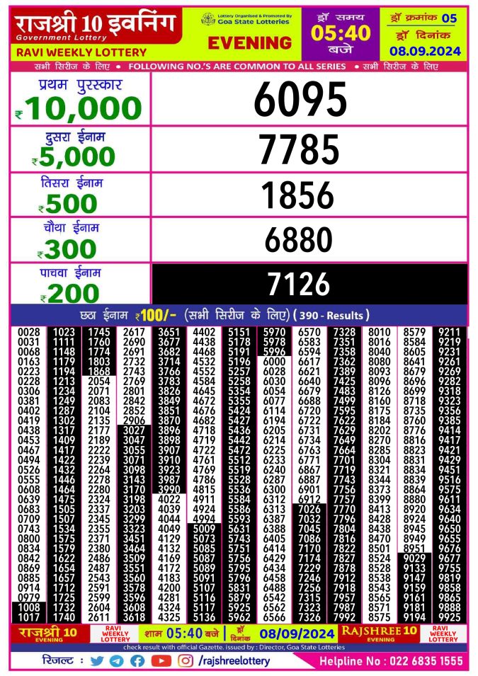 Rajshree Lottery Result Today