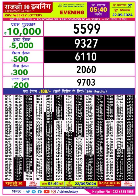 Rajshree Lottery Result Today