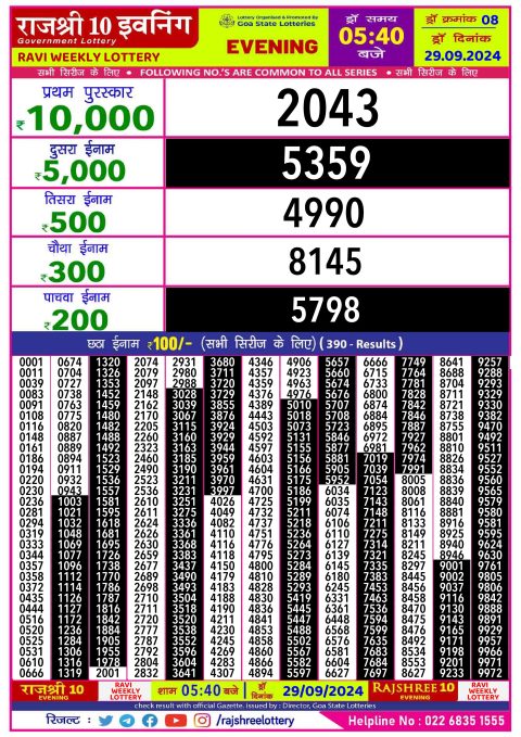 Rajshree Lottery Result Today