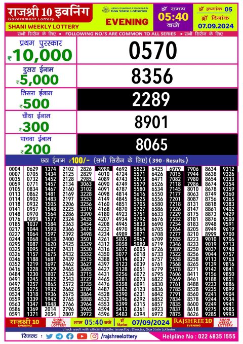 Rajshree Lottery Result Today