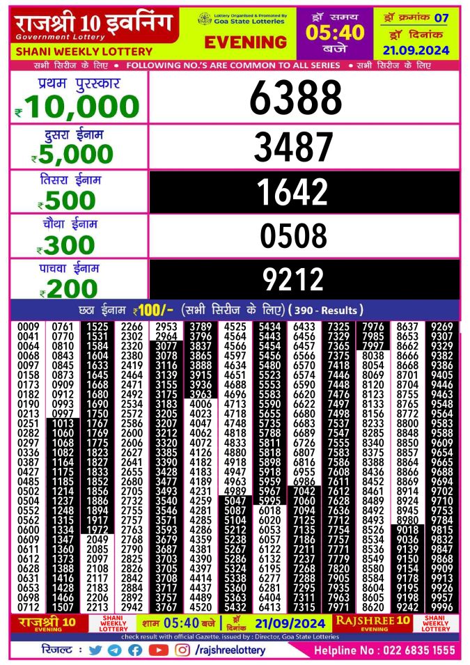 Rajshree Lottery Result Today