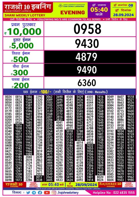 Rajshree Lottery Result Today