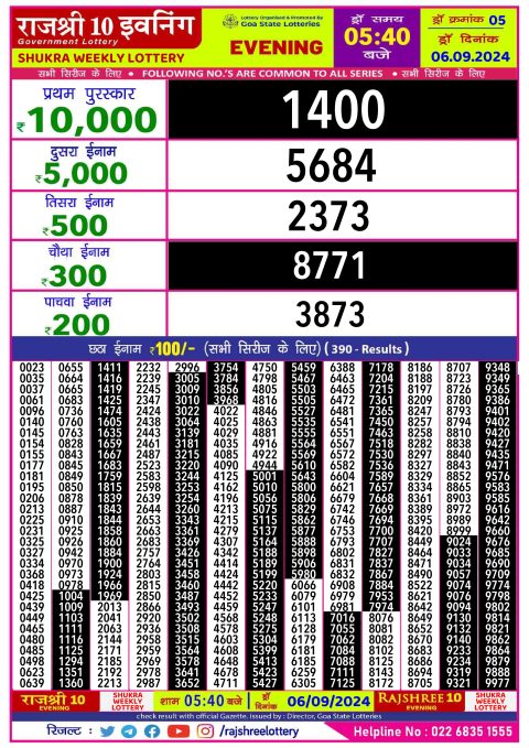 Rajshree Lottery Result Today