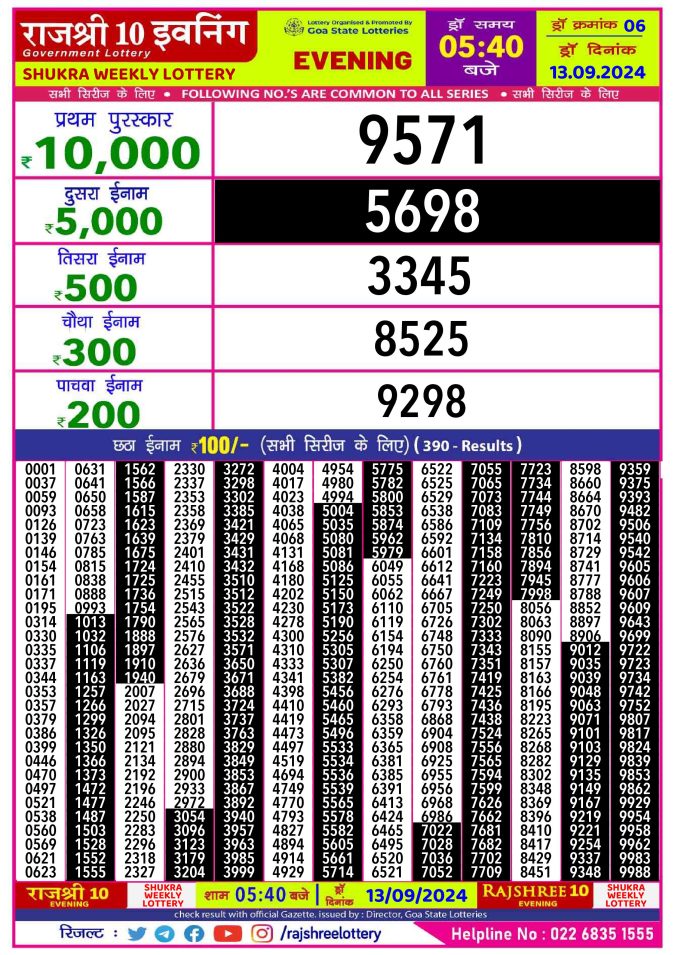 Rajshree Lottery Result Today