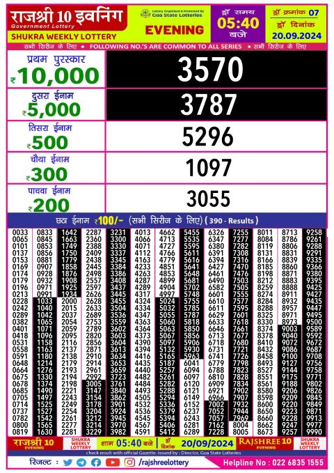 Rajshree Lottery Result Today