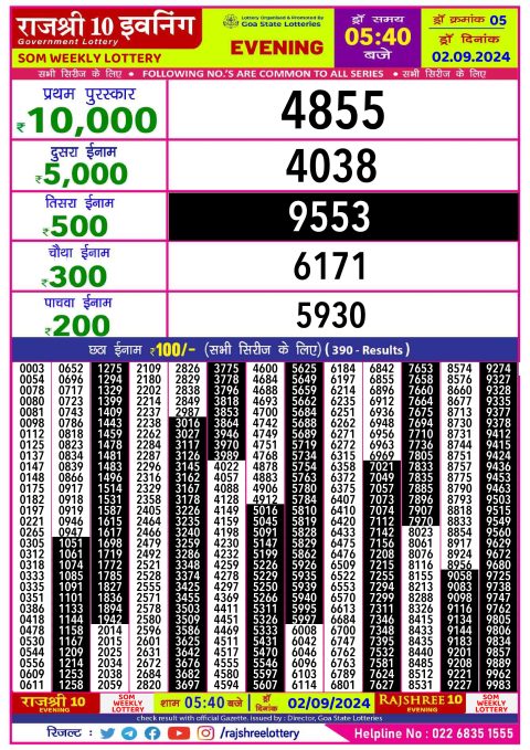 Rajshree Lottery Result Today