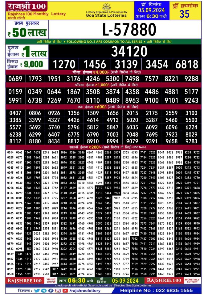 Rajshree 100 monthly lottery result