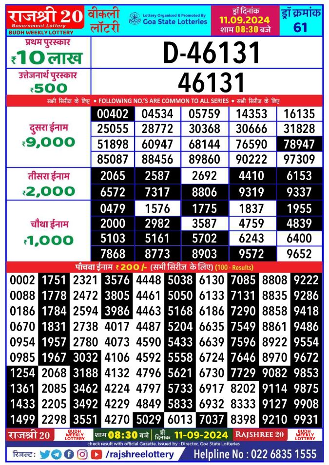 Rajshree Lottery Result Today