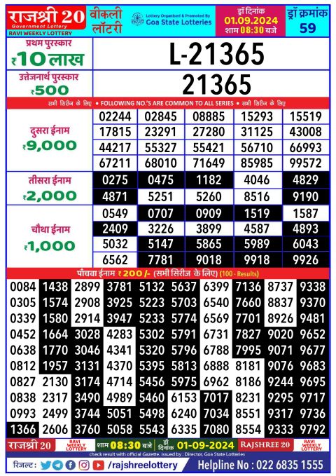 Rajshree Lottery Result Today