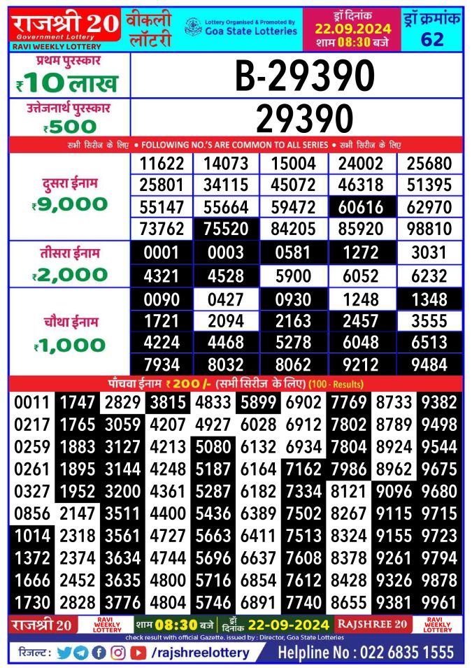 Rajshree Lottery Result Today