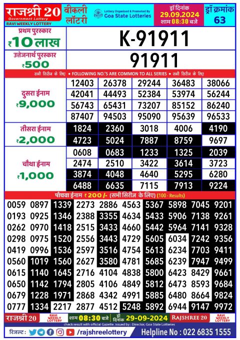 Rajshree Lottery Result Today