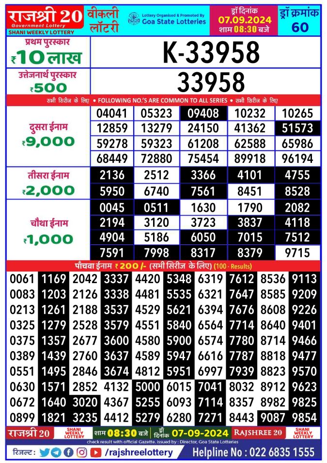 Rajshree Lottery Result Today