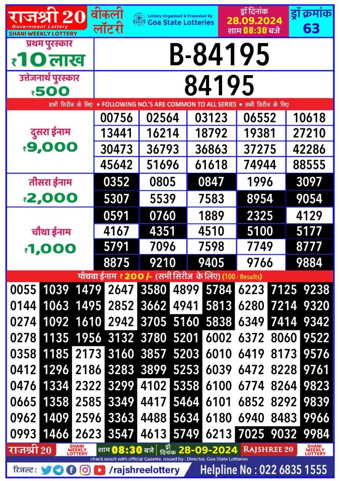 Rajshree Lottery Result Today