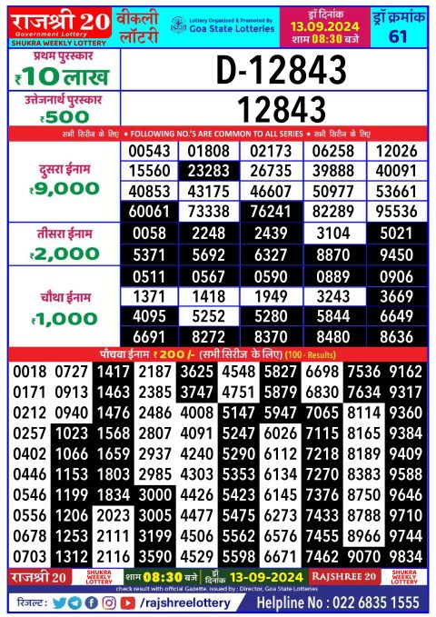 Rajshree Lottery Result Today