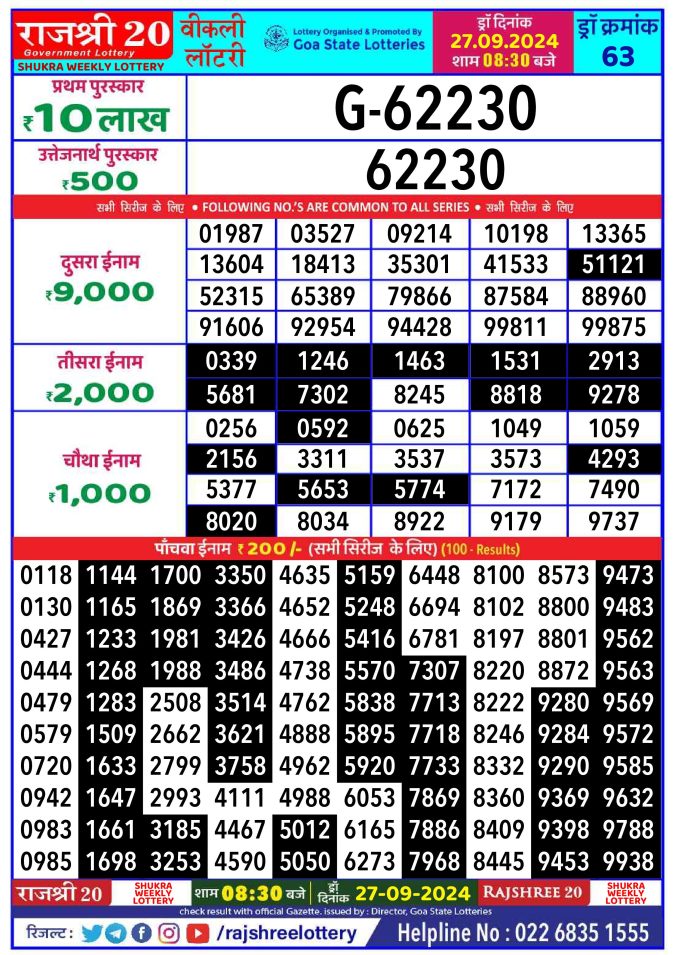 Rajshree Lottery Result Today