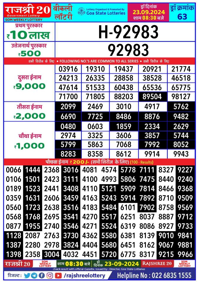 Rajshree Lottery Result Today