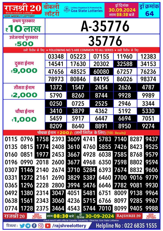 Rajshree Lottery Result Today