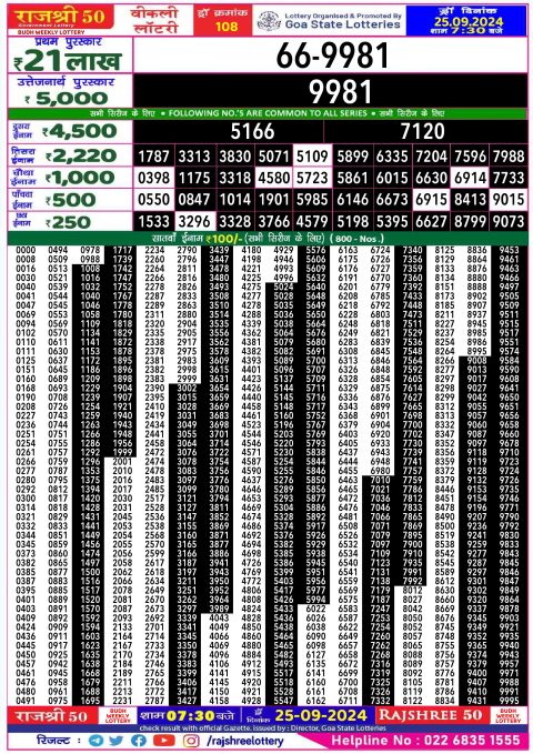 Rajshree Lottery Result Today