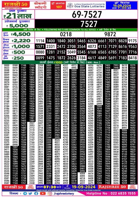 Rajshree Lottery Result Today