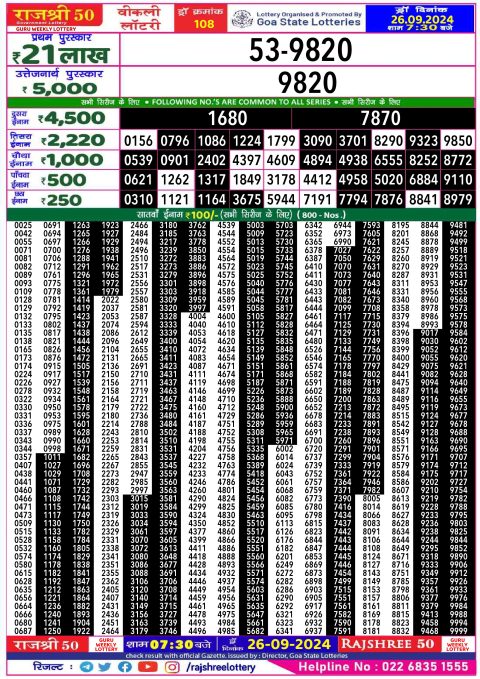 Rajshree Lottery Result Today