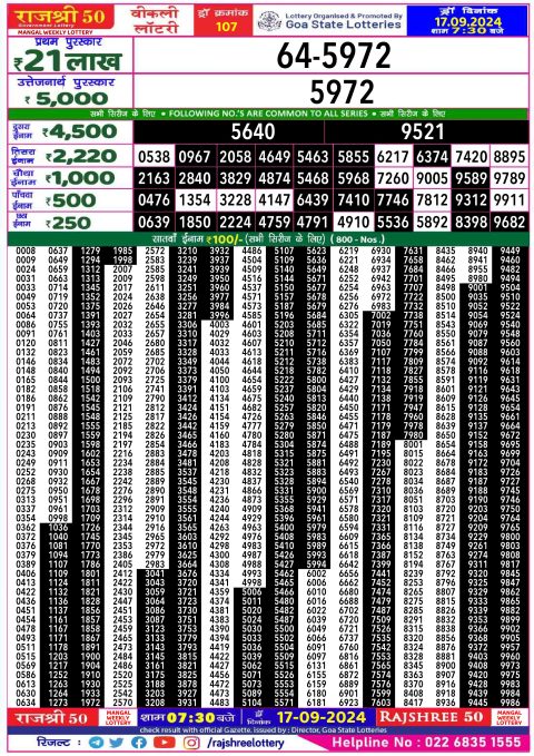 Rajshree Lottery Result Today