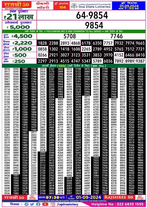 Rajshree Lottery Result Today