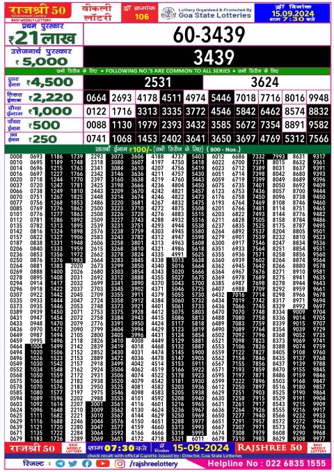 Rajshree Lottery Result Today