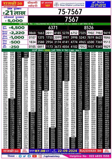 Rajshree Lottery Result Today