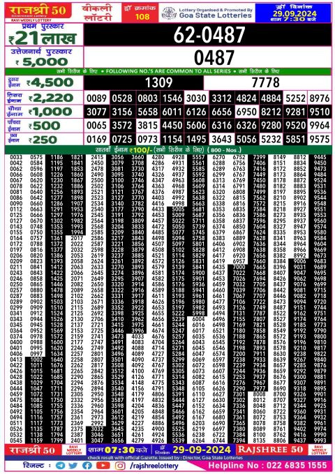 Rajshree Lottery Result Today