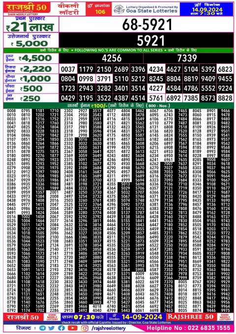 Rajshree Lottery Result Today