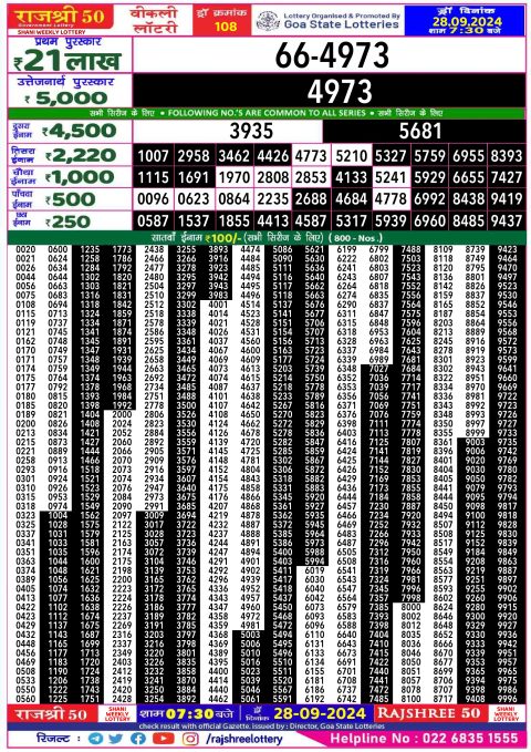 Rajshree Lottery Result Today