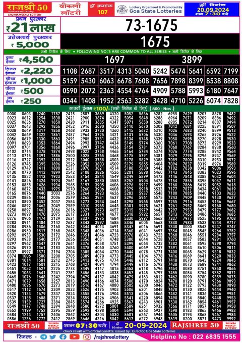 Rajshree Lottery Result Today