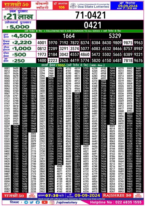 Rajshree Lottery Result Today