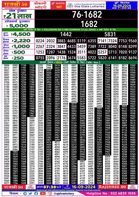 Rajshree Lottery Result Today