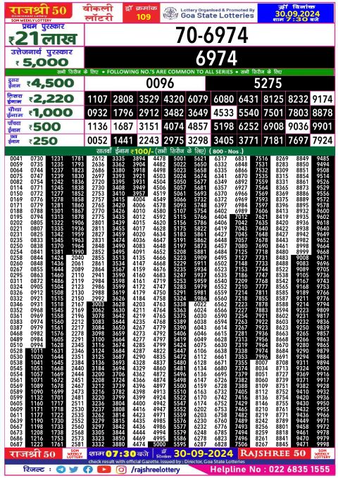 Rajshree Lottery Result Today