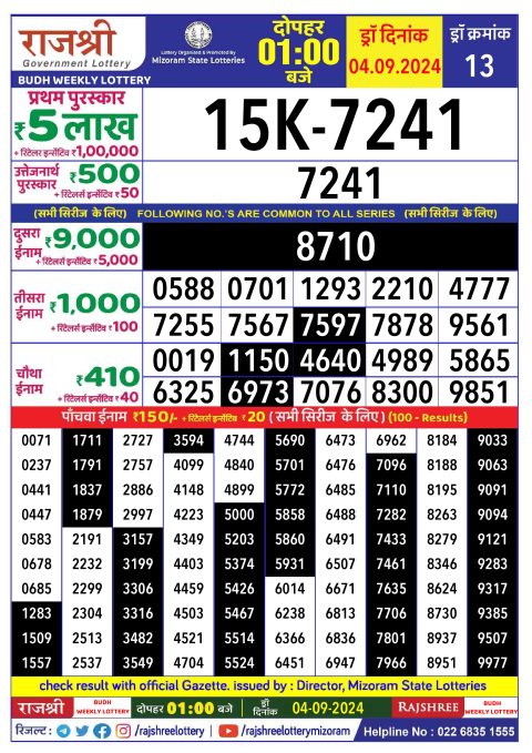 Rajshree Lottery Result Today