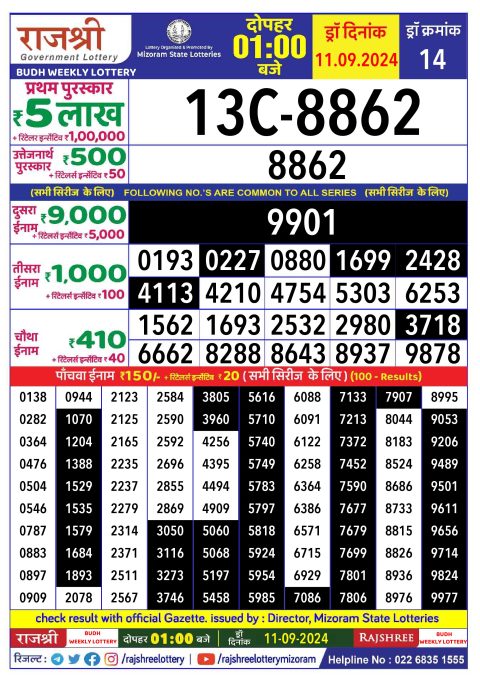 Rajshree Lottery Result Today