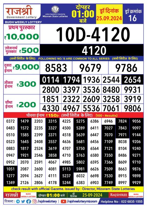 Rajshree Lottery Result Today