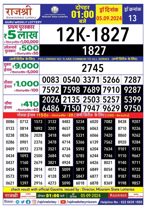 Rajshree Lottery Result Today