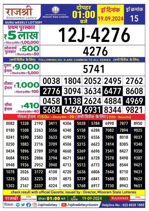 Rajshree Lottery Result Today