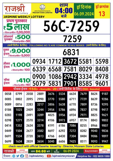 Rajshree Lottery Result Today