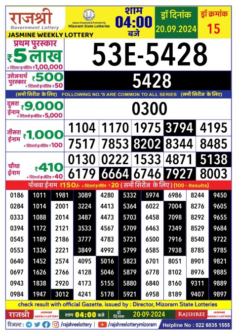 Rajshree Lottery Result Today