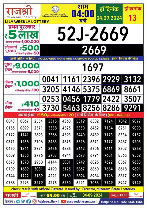 Rajshree Lottery Result Today