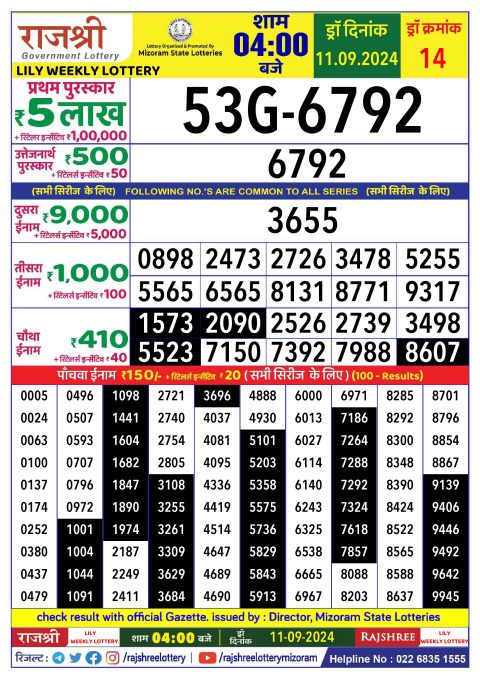 Rajshree Lottery Result Today