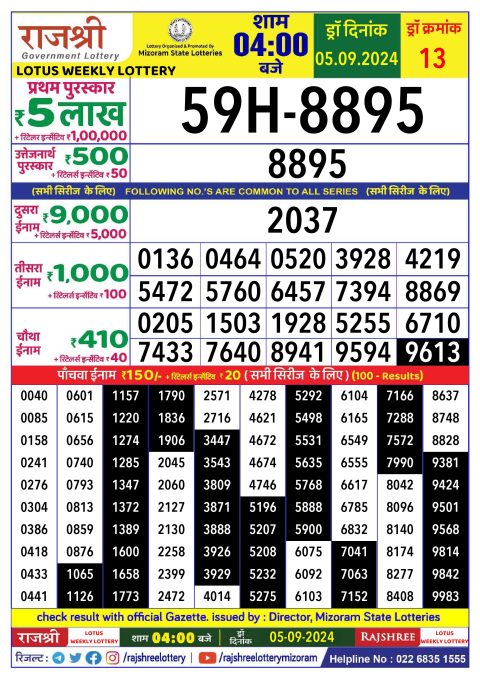 Rajshree Lottery Result Today