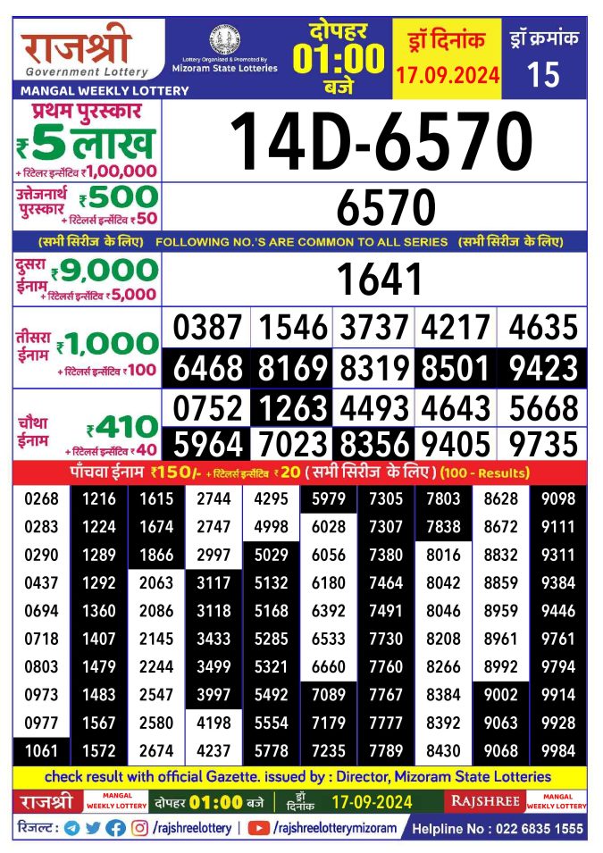 Rajshree Lottery Result Today