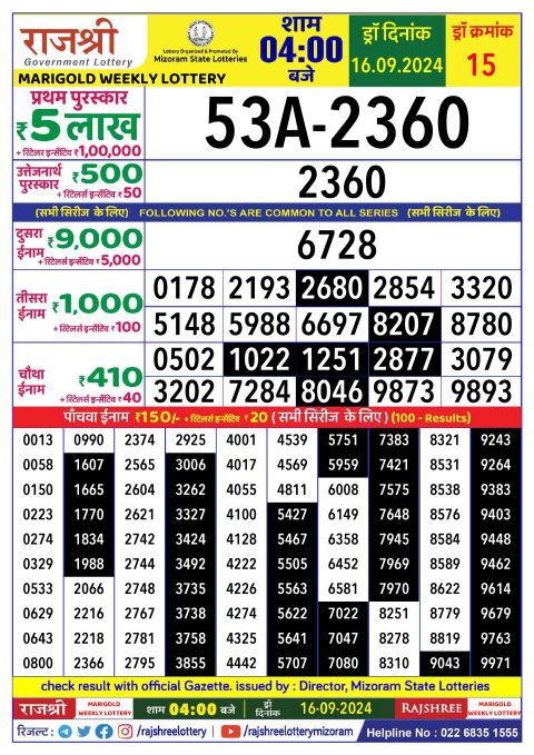 Rajshree Lottery Result Today