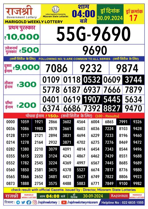 Rajshree Lottery Result Today