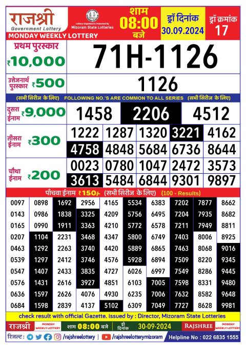 Rajshree Lottery Result Today