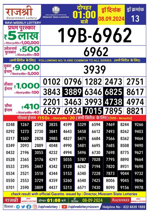 Rajshree Lottery Result Today